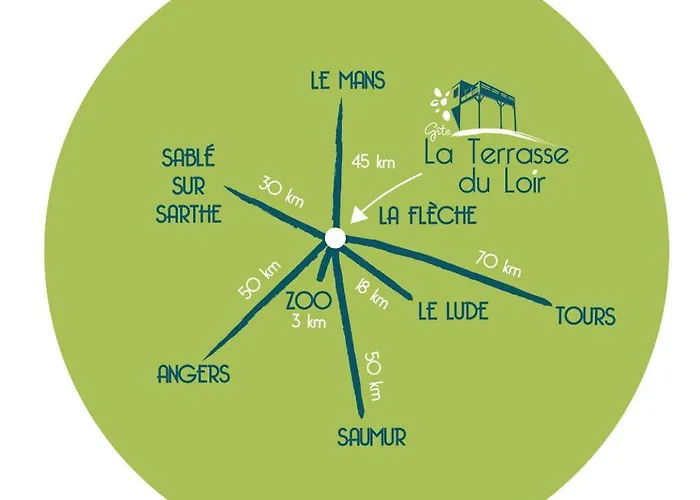 בית נופש La Terrasse Du Loir A 2km Du Zoo De